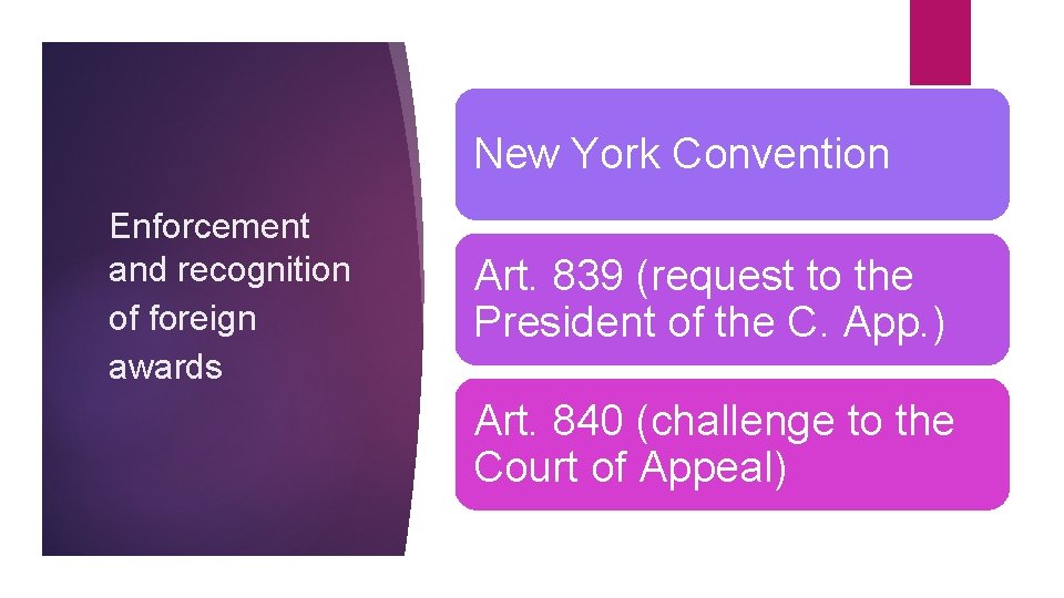 New York Convention Enforcement and recognition of foreign awards Art. 839 (request to the