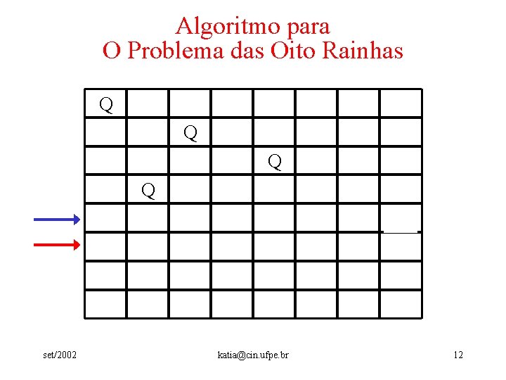 Algoritmo para O Problema das Oito Rainhas Q Q Q set/2002 katia@cin. ufpe. br