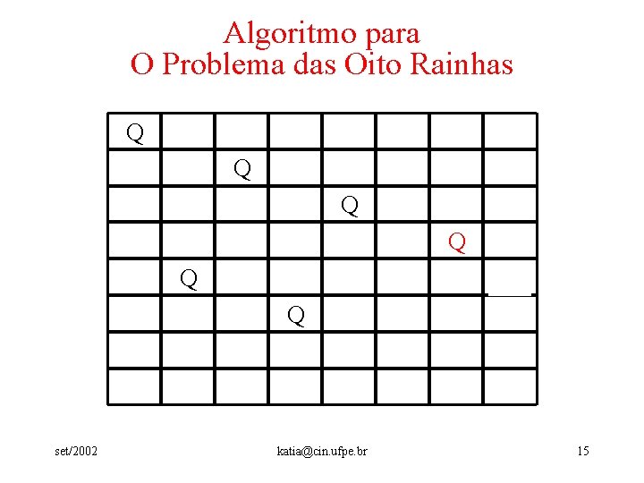 Algoritmo para O Problema das Oito Rainhas Q Q Q set/2002 katia@cin. ufpe. br