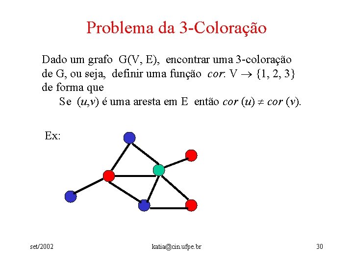 Problema da 3 -Coloração Dado um grafo G(V, E), encontrar uma 3 -coloração de