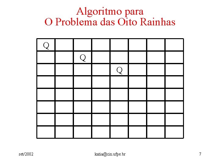 Algoritmo para O Problema das Oito Rainhas Q Q Q set/2002 katia@cin. ufpe. br