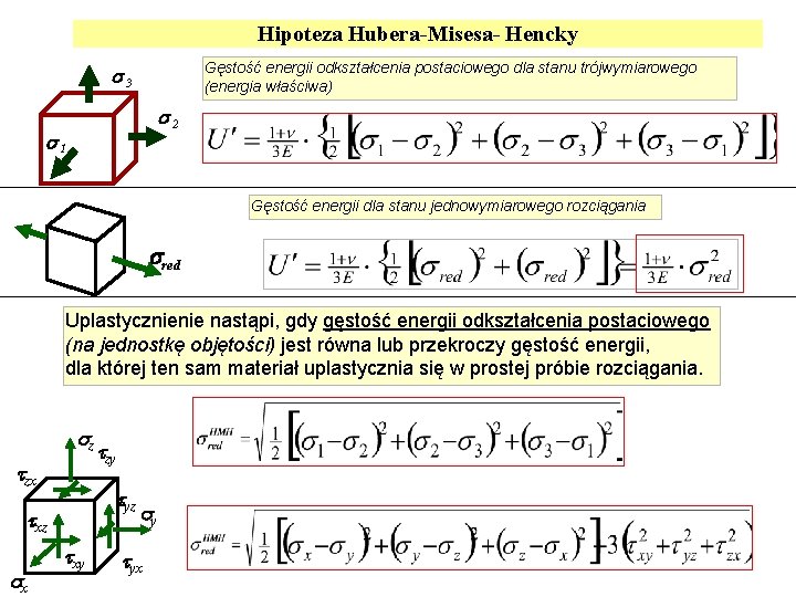 Hipoteza Hubera-Misesa- Hencky Gęstość energii odkształcenia postaciowego dla stanu trójwymiarowego (energia właściwa) 3 2