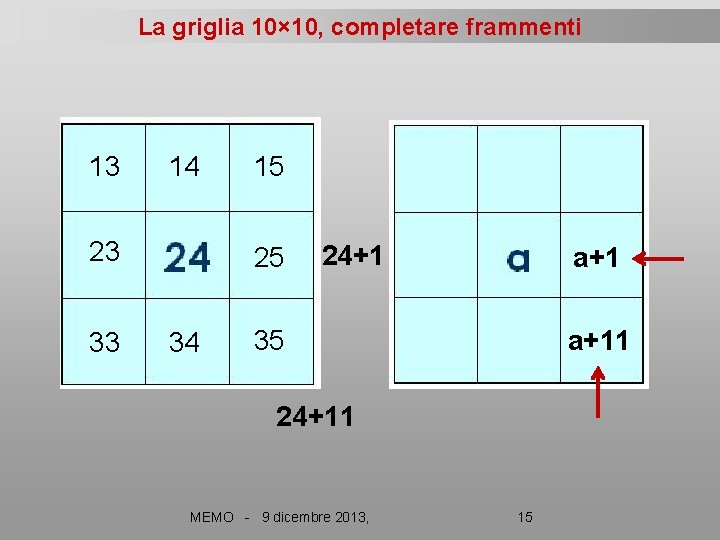 La griglia 10× 10, completare frammenti 13 14 23 33 15 25 34 24+1