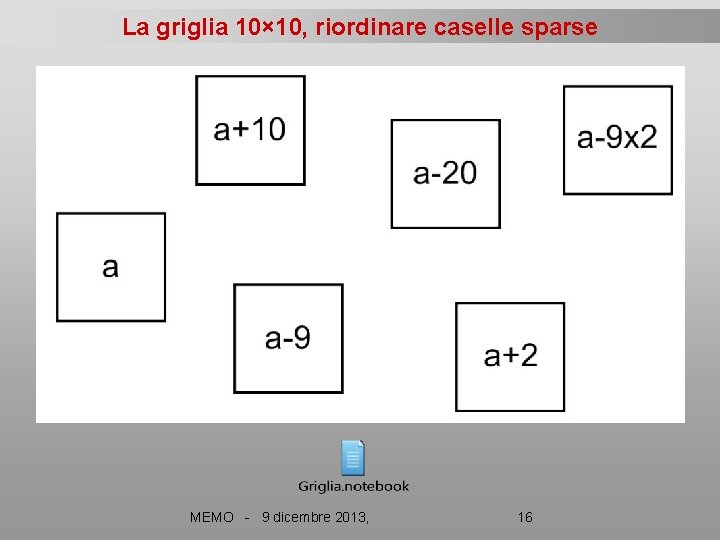 La griglia 10× 10, riordinare caselle sparse MEMO - 9 dicembre 2013, 16 