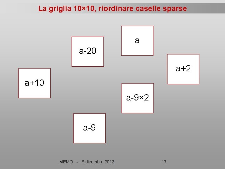 La griglia 10× 10, riordinare caselle sparse a a-20 a+2 a+10 a-9× 2 a-9