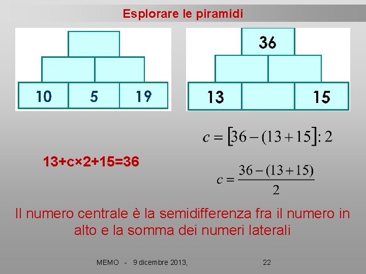 Esplorare le piramidi 13+c× 2+15=36 Il numero centrale è la semidifferenza fra il numero