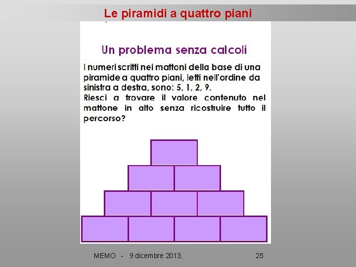 Le piramidi a quattro piani MEMO - 9 dicembre 2013, 25 