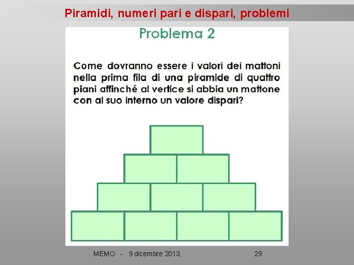 Piramidi, numeri pari e dispari, problemi MEMO - 9 dicembre 2013, 29 