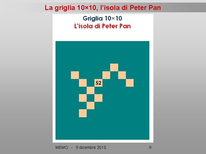 La griglia 10× 10, l’isola di Peter Pan MEMO - 9 dicembre 2013, 9
