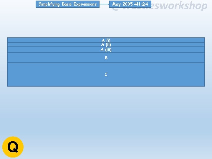 @westiesworkshop May 2005 4 H Q 4 Simplifying Basic Expressions A (i) A (iii)