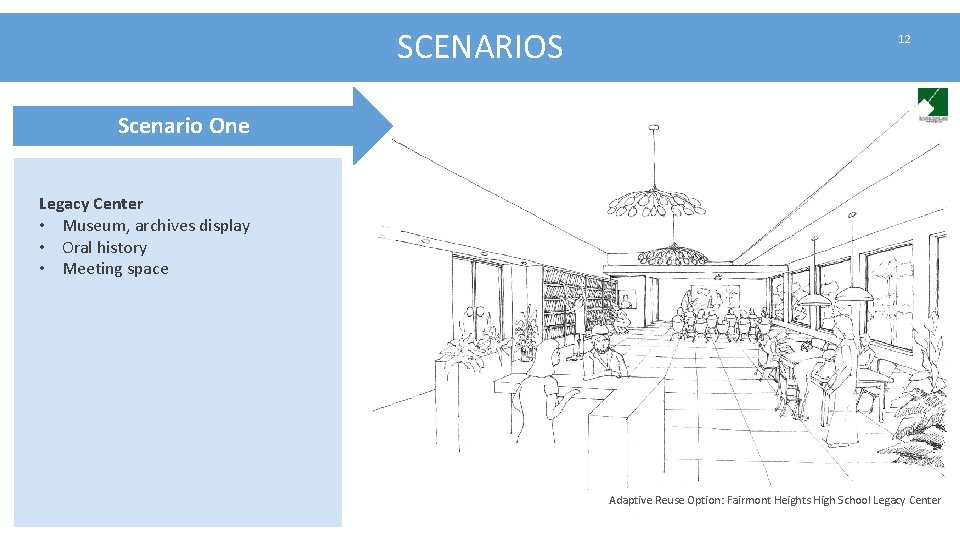 SCENARIOS 12 Scenario One Legacy Center • Museum, archives display • Oral history •
