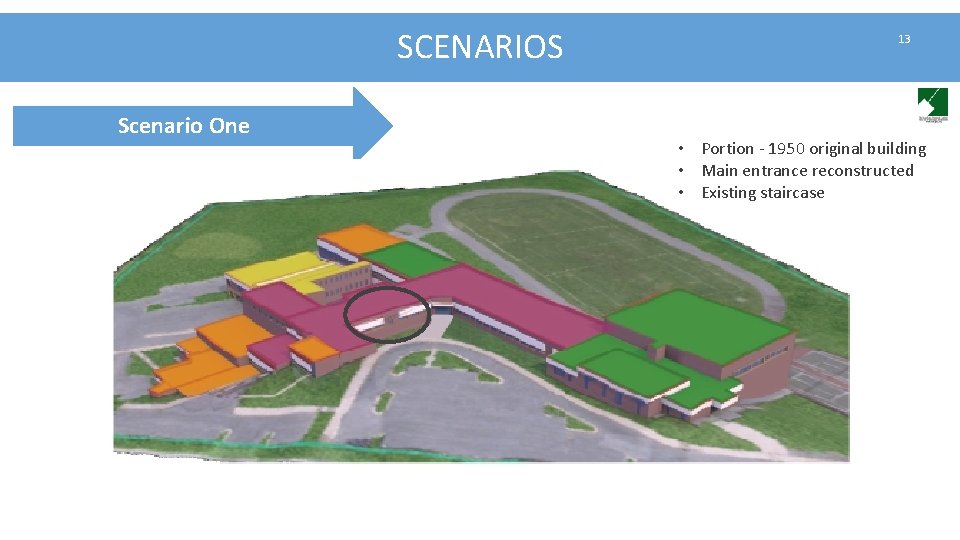 SCENARIOS Scenario One 13 • Portion - 1950 original building • Main entrance reconstructed