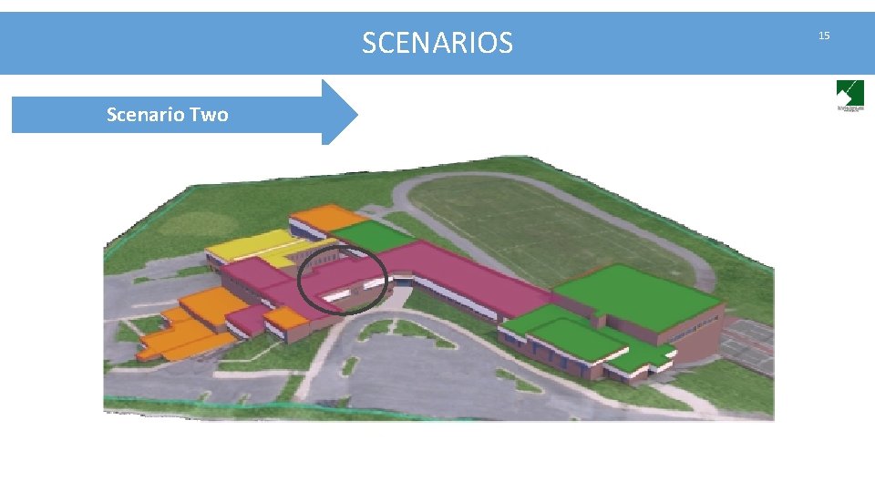 SCENARIOS Scenario Two 15 