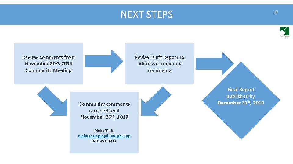 NEXT STEPS Review comments from November 20 th, 2019 Community Meeting 22 Revise Draft