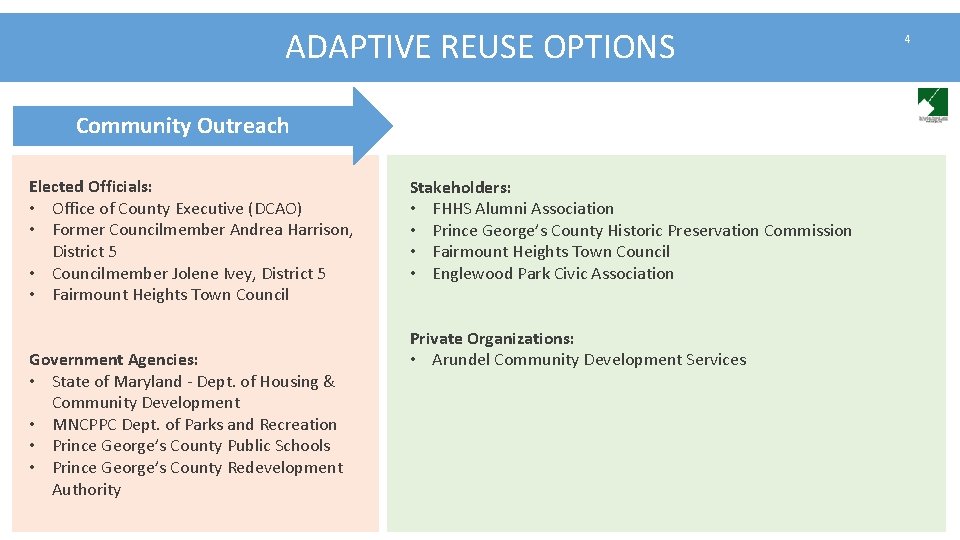 ADAPTIVE REUSE OPTIONS Community Outreach Elected Officials: • Office of County Executive (DCAO) •
