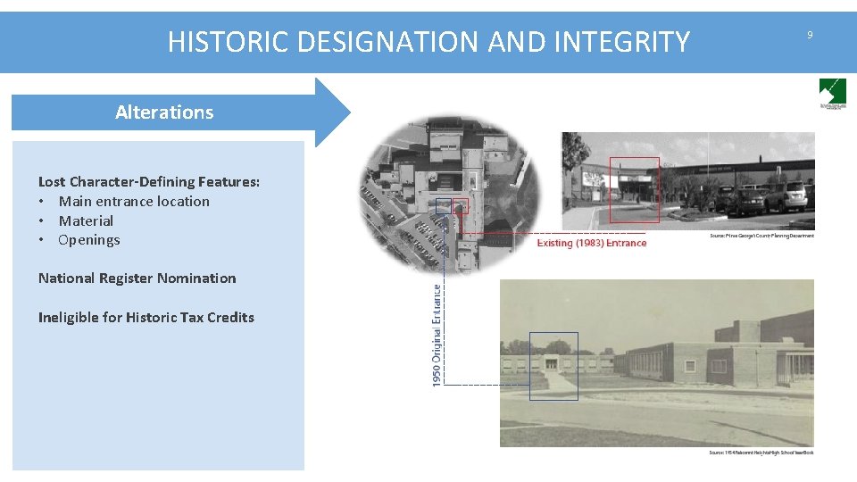 HISTORIC DESIGNATION AND INTEGRITY Alterations Lost Character-Defining Features: • Main entrance location • Material