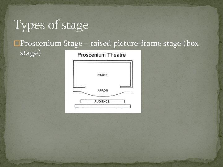 Types of stage �Proscenium Stage – raised picture-frame stage (box stage) 