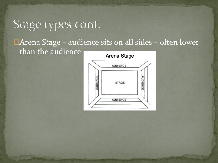 Stage types cont. �Arena Stage – audience sits on all sides – often lower