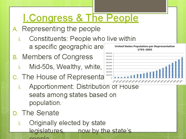 I. Congress & The People Representing the people A. i. Constituents: People who live