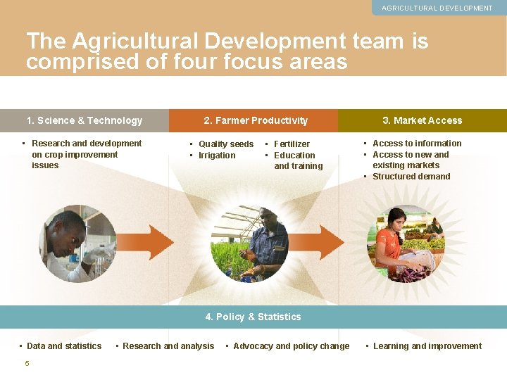 AGRICULTURAL DEVELOPMENT The Agricultural Development team is comprised of four focus areas 1. Science