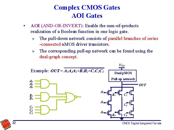 Complex CMOS Gates AOI Gates • AOI (AND-OR-INVERT): Enable the sum-of-products realization of a