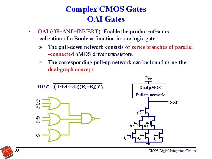 Complex CMOS Gates OAI Gates • OAI (OR-AND-INVERT): Enable the product-of-sums realization of a