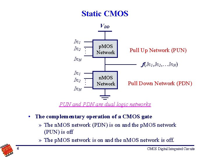Static CMOS VDD … In 1 In 2 p. MOS Network In. N f(In