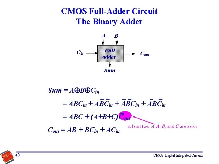 CMOS Full-Adder Circuit The Binary Adder A Cin B Full adder Cout Sum =