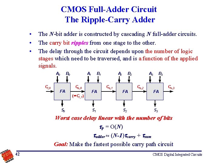 CMOS Full-Adder Circuit The Ripple-Carry Adder • • • The N-bit adder is constructed