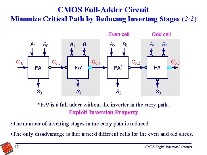 CMOS Full-Adder Circuit Minimize Critical Path by Reducing Inverting Stages (2/2) Even cell A