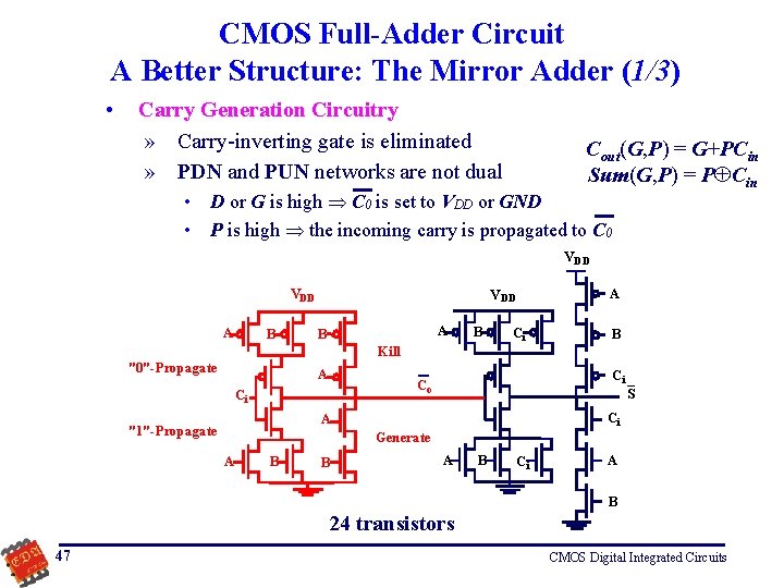 CMOS Full-Adder Circuit A Better Structure: The Mirror Adder (1/3) • Carry Generation Circuitry