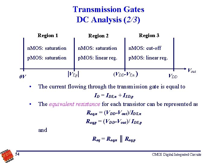 Transmission Gates DC Analysis (2/3) Region 1 Region 2 n. MOS: saturation n. MOS: