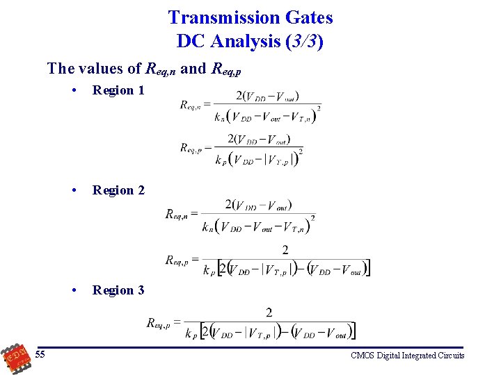 Transmission Gates DC Analysis (3/3) The values of Req, n and Req, p 55