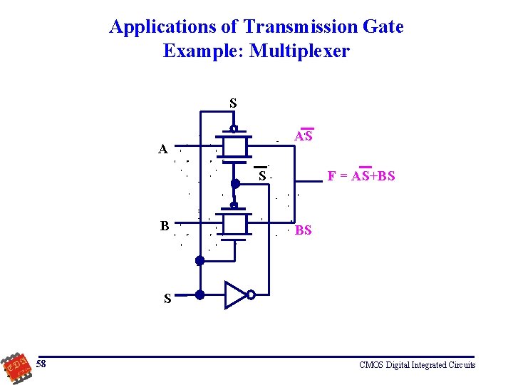 Applications of Transmission Gate Example: Multiplexer S AS A S B F = AS+BS