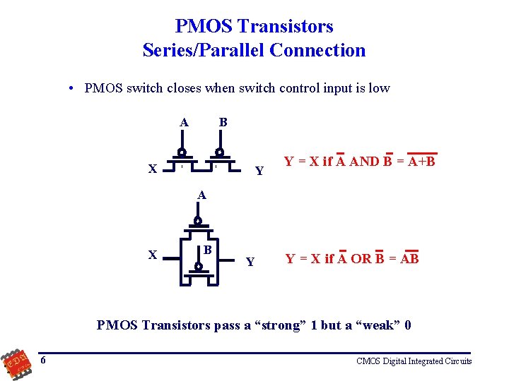 PMOS Transistors Series/Parallel Connection • PMOS switch closes when switch control input is low