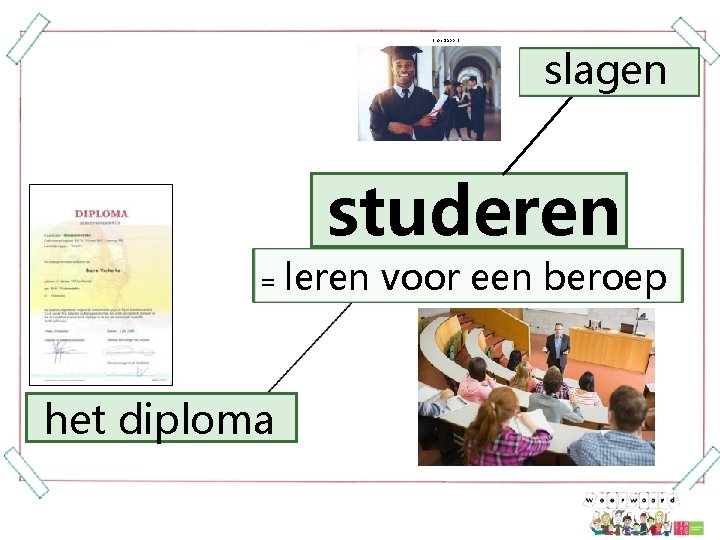 Bron: Zapp. nl slagen studeren = leren het diploma voor een beroep 