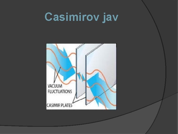 Casimirov jav 