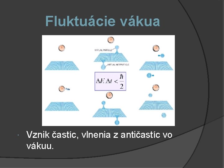 Fluktuácie vákua Vznik častíc, vlnenia z antičastíc vo vákuu. 