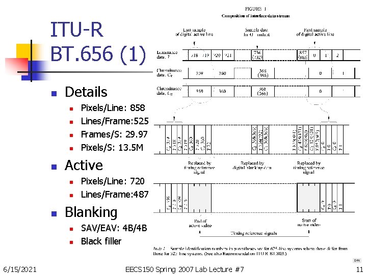 ITU-R BT. 656 (1) n Details n n n Active n n n Pixels/Line: