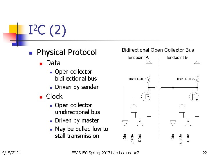 I 2 C (2) n Physical Protocol n Data n n n Clock n