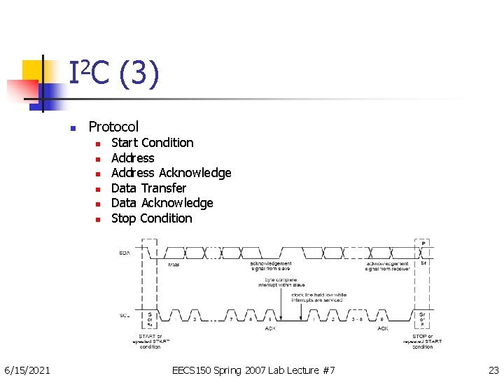 I 2 C (3) n Protocol n n n 6/15/2021 Start Condition Address Acknowledge