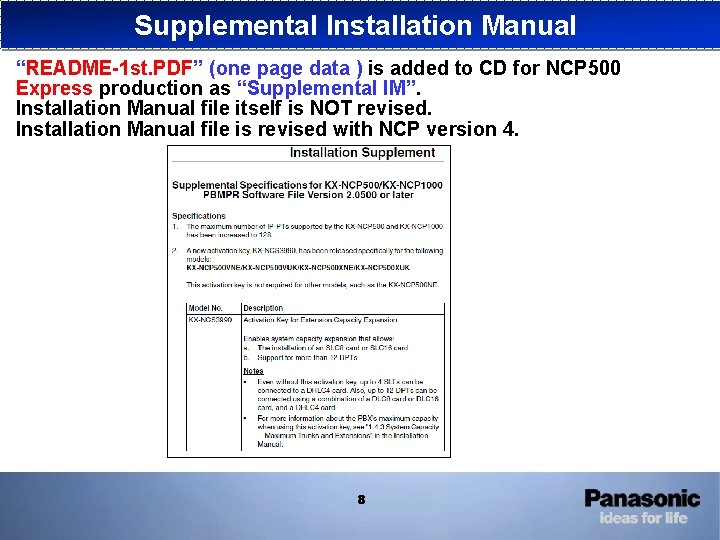 Supplemental Installation Manual “README-1 st. PDF” (one page data ) is added to CD