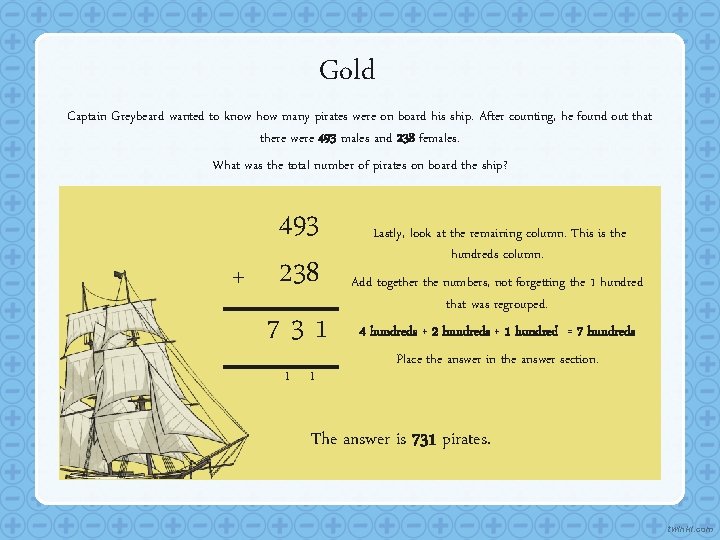 Gold Captain Greybeard wanted to know how many pirates were on board his ship.