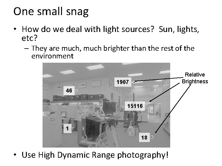 One small snag • How do we deal with light sources? Sun, lights, etc?
