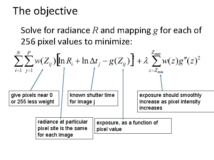 The objective Solve for radiance R and mapping g for each of 256 pixel