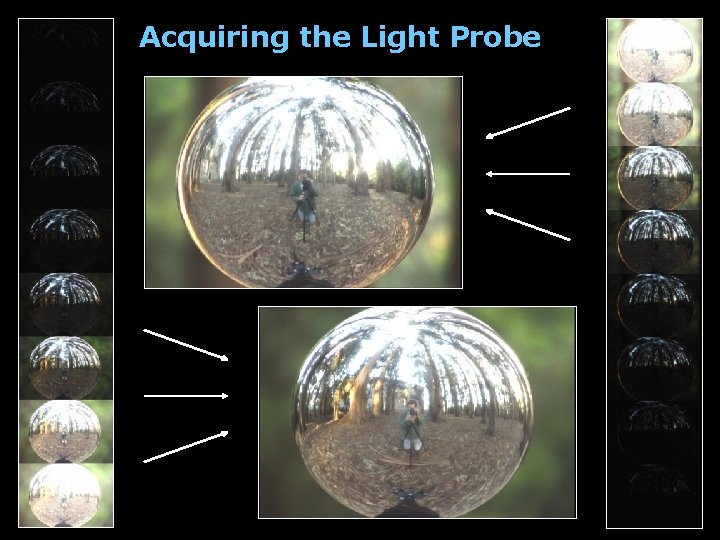 Acquiring the Light Probe 