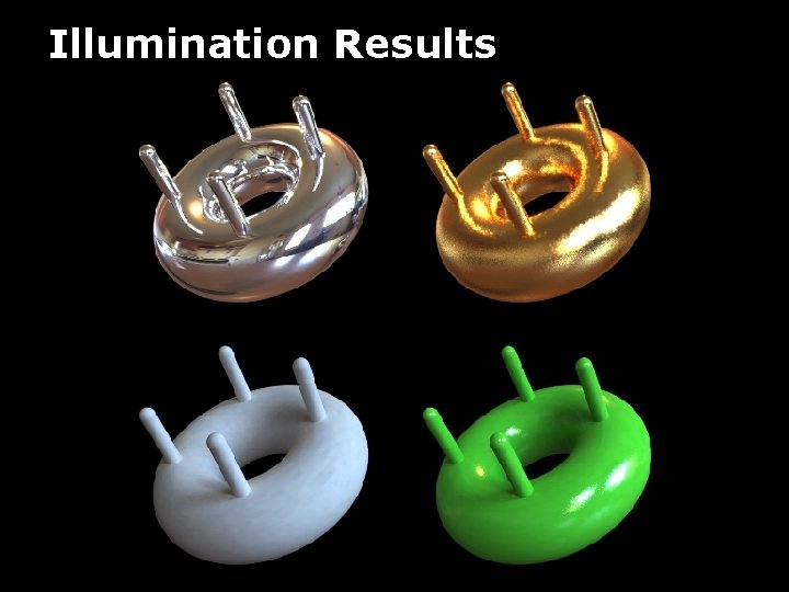 Illumination Results 