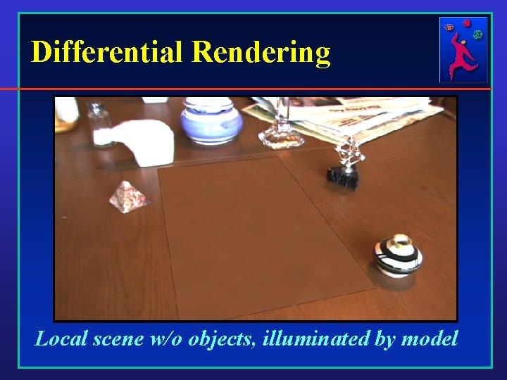 Differential Rendering Local scene w/o objects, illuminated by model 