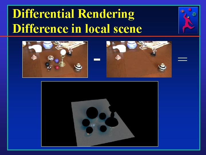 Differential Rendering Difference in local scene - = 