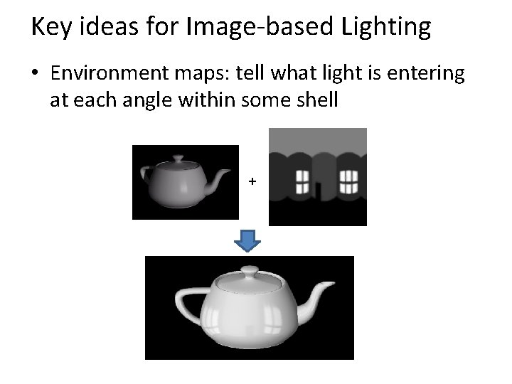 Key ideas for Image-based Lighting • Environment maps: tell what light is entering at